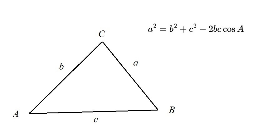 cosine rule